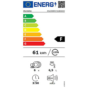 Trauku mazgājamā mašīna Electrolux ESL2500RO