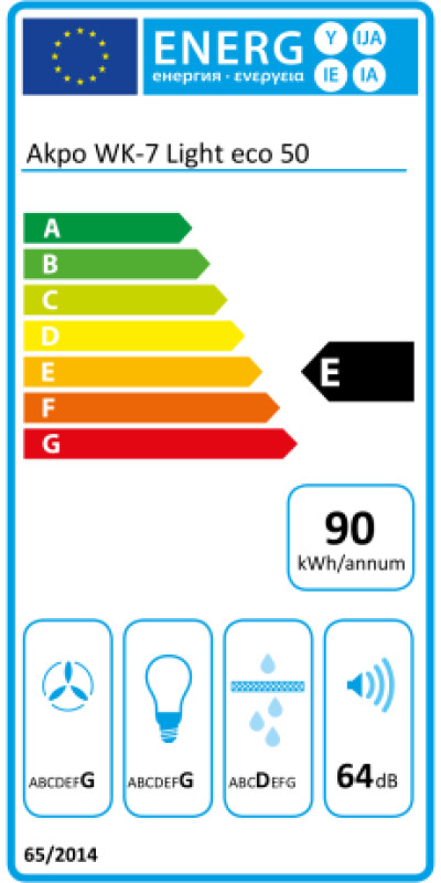 Tvaika nosūcējs Akpo WK-7 Light Eco 50