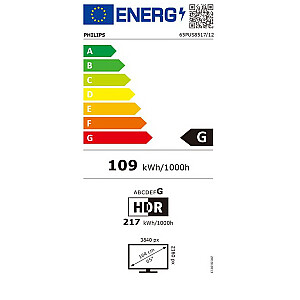 Philips 65PUS8517/12 LED 65" Ambilight