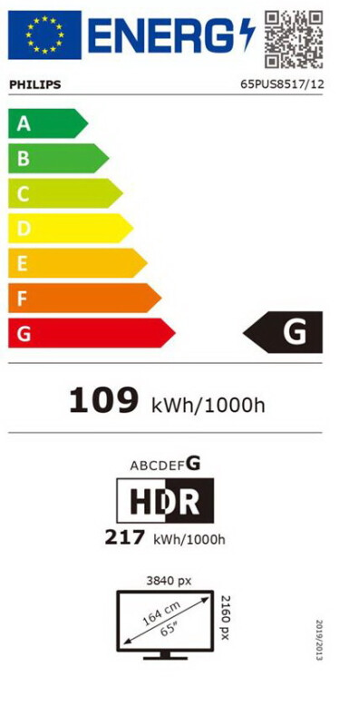Philips 65PUS8517/12 LED 65" Ambilight