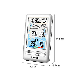 Laika stacijas METEO SP97