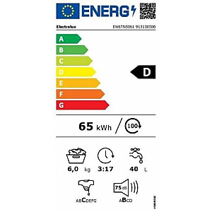 Veļas mašīna ELECTROLUX EW6TN24262P PerfectCare 600