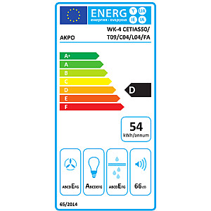 Tvaika nosūcējs Akpo WK-4 Cetias Eco 50